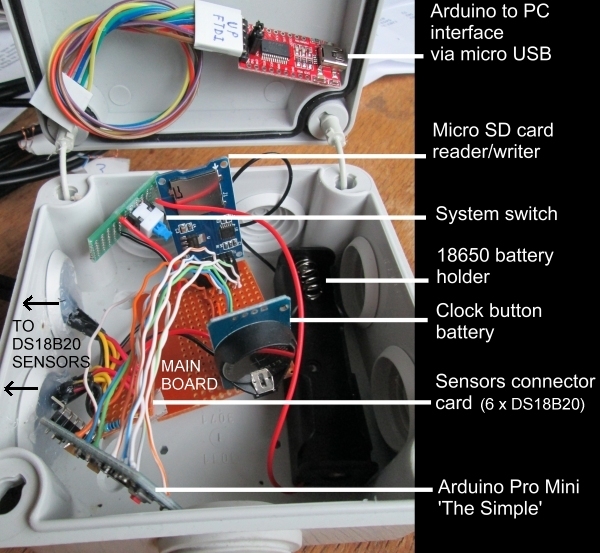 monitor_labelled.jpg (205801 bytes)