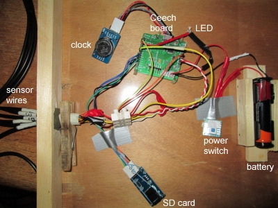 v2.2_layout.jpg (100178 bytes)