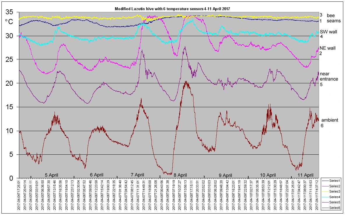 v2_chart_4-11_0417.jpg (337999 bytes)