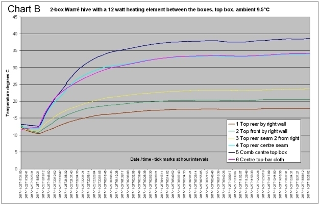 thermology_chart_26-271117.jpg (97684 bytes)