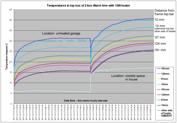 thermology_lumped_thermal_conductance_chart1.jpg (113639 bytes)