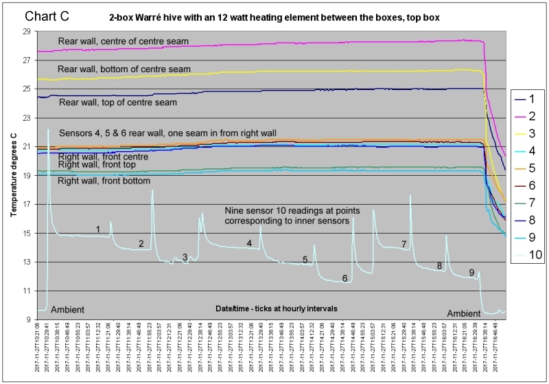 thermology_s10_on_rear_wall.jpg (171105 bytes)